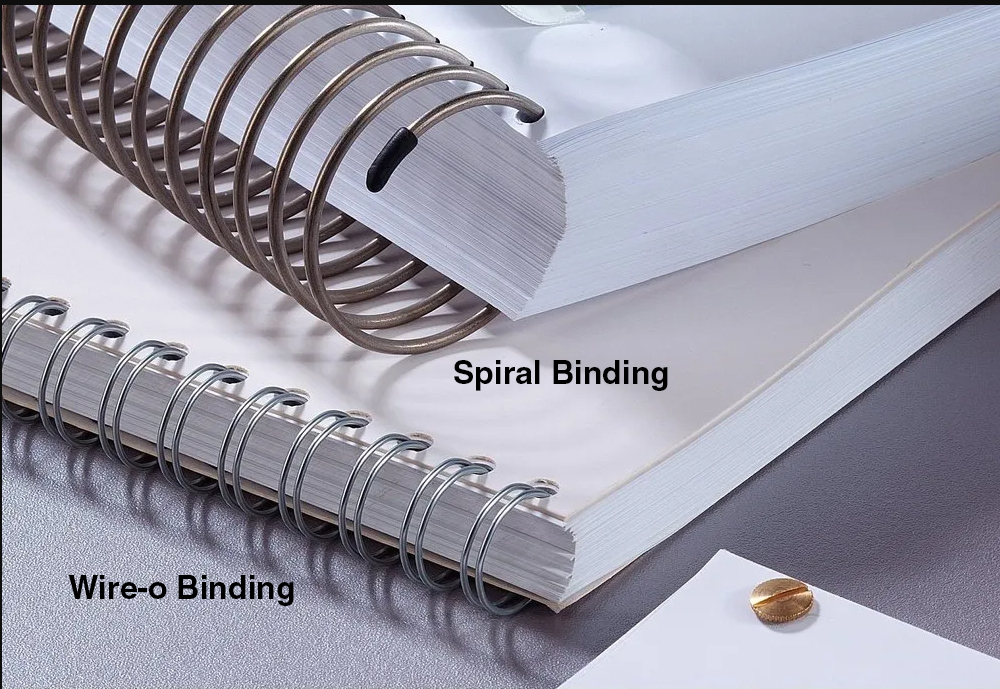wire-o and spiral binding